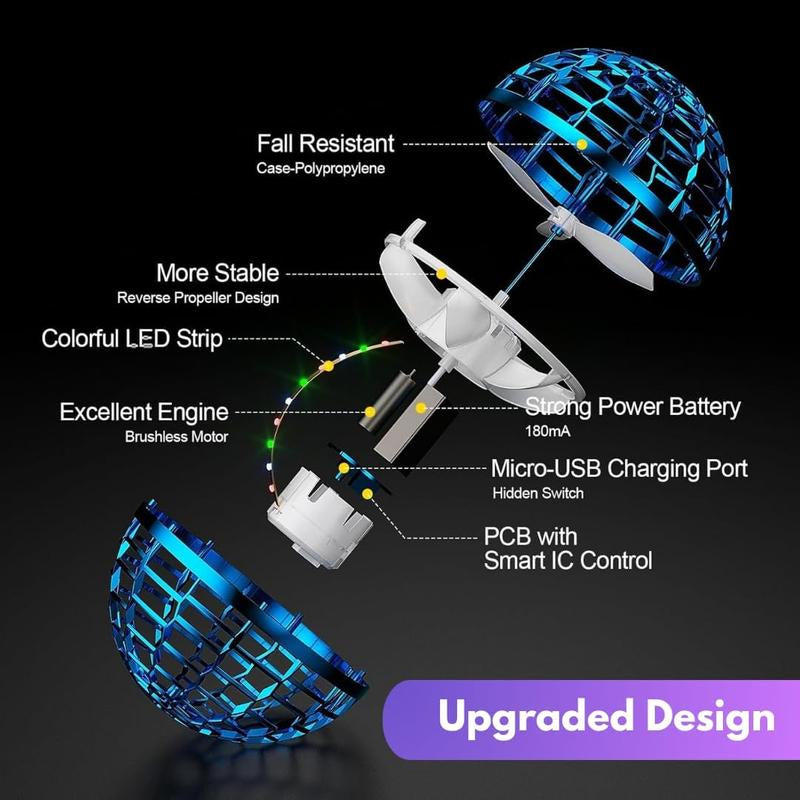 2025 Cosmic Fly Ball – Hand-Controlled Mini Drone with Hover & Boomerang Spin, Outdoor Globe Toy for Kids & Adults, Cool Gift for Ages 6+