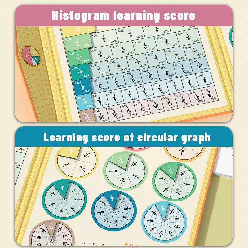Magnetic Fraction Tiles & Circles Set with Demonstration Book, Visual Math Manipulatives for Elementary School, Hands-On Learning Tools for Fractions, Addition & Subtraction, Montessori & Homeschool Supplies, Gift