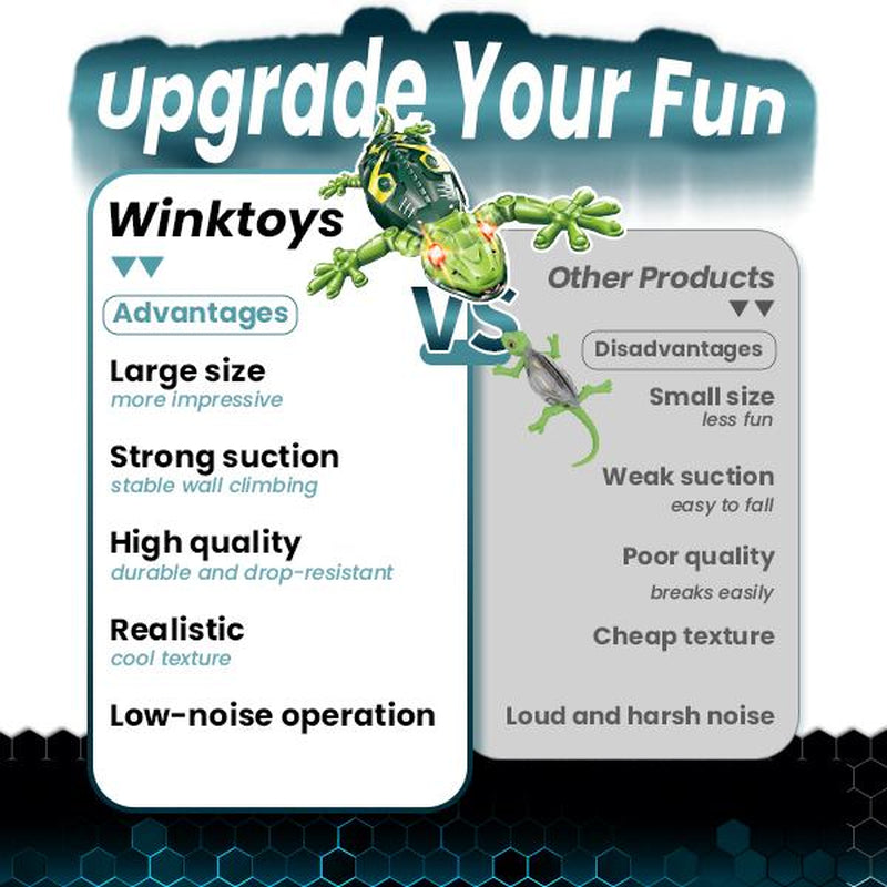 Winktoys Wall Crawler Gecko – Remote Control Electric Lizard Toy with LED Eyes & 360° Spin, Fun Indoor Animal Gift for Kids